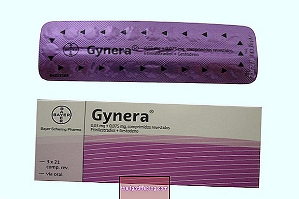 Gynera contraccettivo