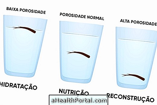 モイスチャライジング、保湿または毛髪の再構築のためのステップ