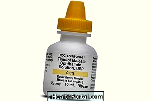 Timolol eye drops for glaucoma