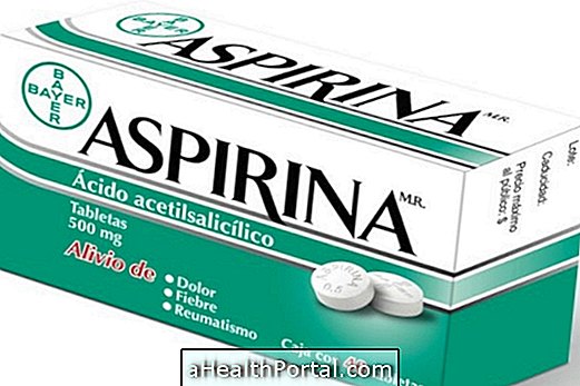 Asetilsalisilik Asit Nedir - Aspirin