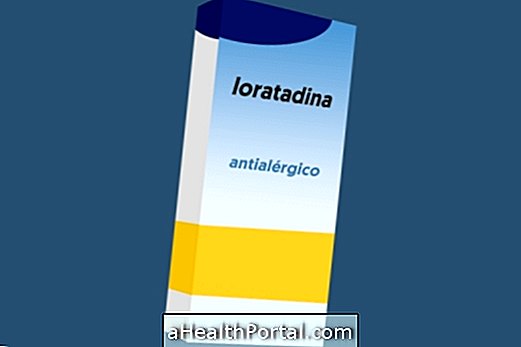 Loratadin nedir (Claritin)