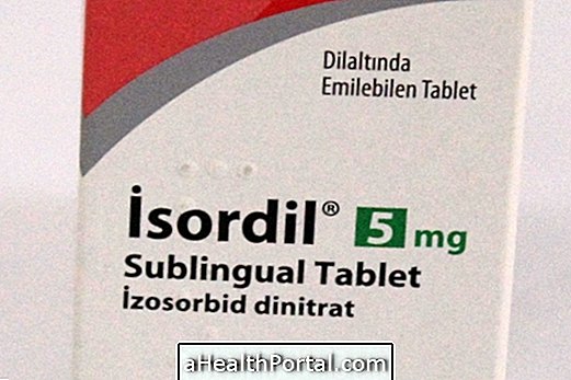 Isosorbid (Isordil)