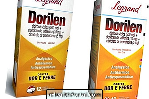 Dorilen for Pain Relief