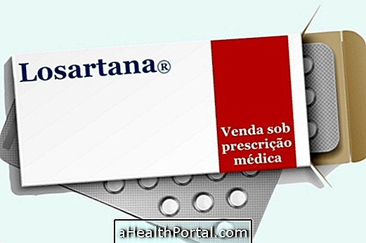 Losartan: Biện pháp khắc phục cao huyết áp