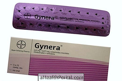 Gynera contraceptivă