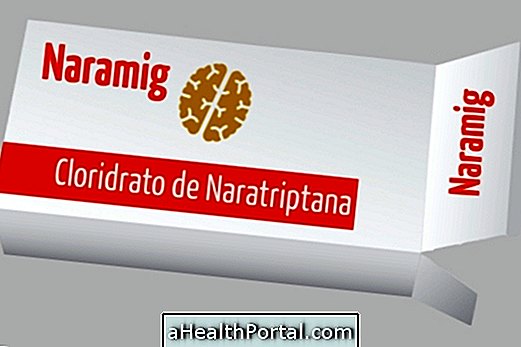 편두통에 대한 Naramig