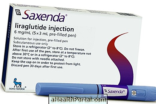 Cách sử dụng Saxenda để giảm cân