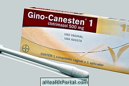 Gino-Canesten voor de behandeling van vaginale Candidiasis