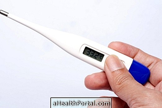 How to use the different types of thermometer