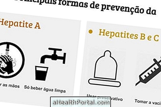 Conoscere le forme di trasmissione per prevenire l'epatite A, B e C