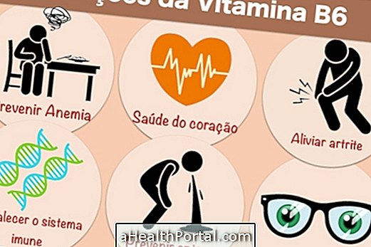 Kas yra Vitaminas B6?