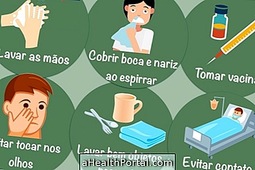 Cách thức và cách bảo vệ chính mình khỏi Cúm H1N1