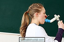 Was ist die Spirometrie-Untersuchung und wie werden die Ergebnisse interpretiert?