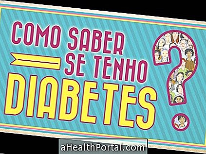 Test som bekrefter diabetes