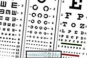 Ophthalmic examination