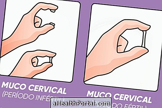 Cos'è il muco cervicale e cosa indica