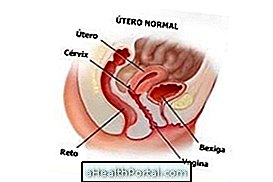 افهم كيف يمكن للرحم المقلوب أن يؤثر على الحمل