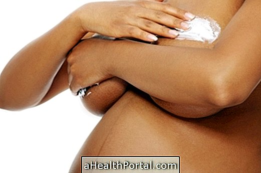 Changes and Care for Breasts in Pregnancy