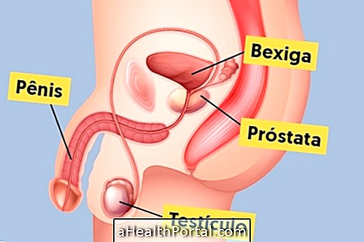 Najlepšie príznaky a ako vyliečiť rakovinu prostaty