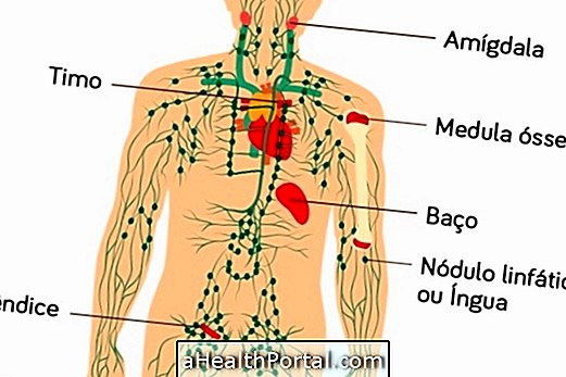 Symptome von Lymphkrebs