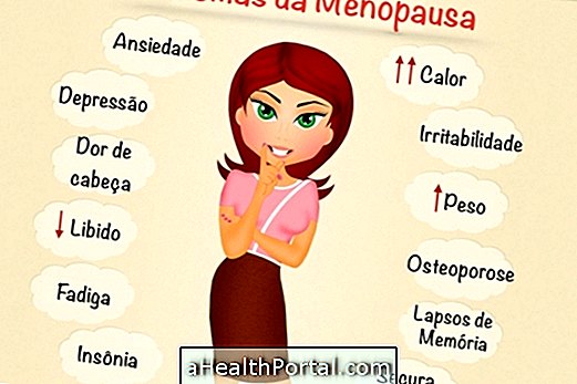 Symptomy rané menopauzy